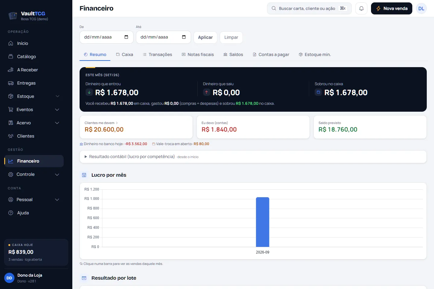 Financeiro do VaultTCG: caixa do mês, dinheiro no banco, vale-troca e lucro por mês